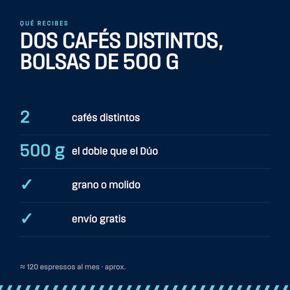 Qué recibes con la suscripción DÚO 500