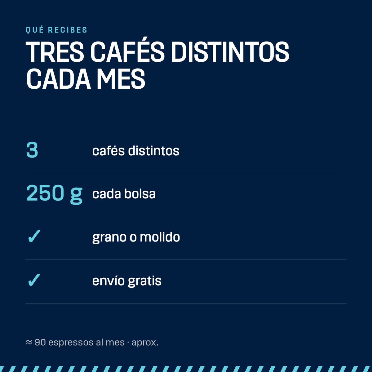 Qué recibes con la suscripción TRÍO